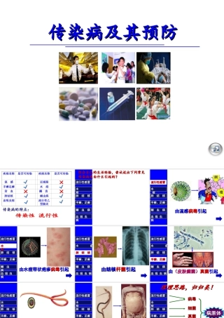 人教版八下第八单元第一章第一节传染病及其预防（共35张PPT）