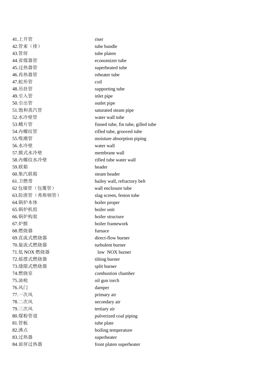专业英语(电力)_第2页