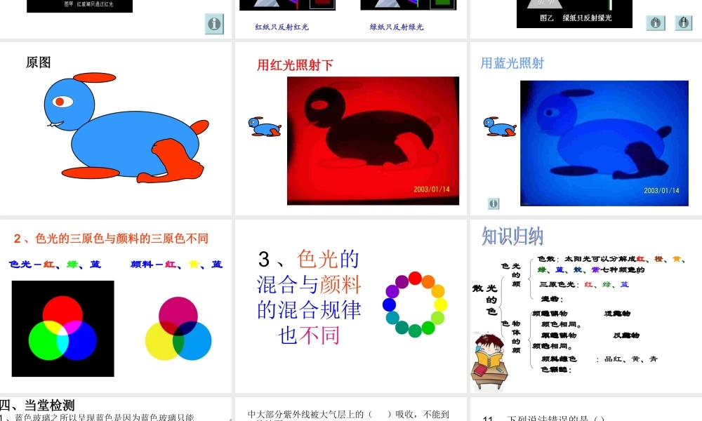 光的色散课件 (2)