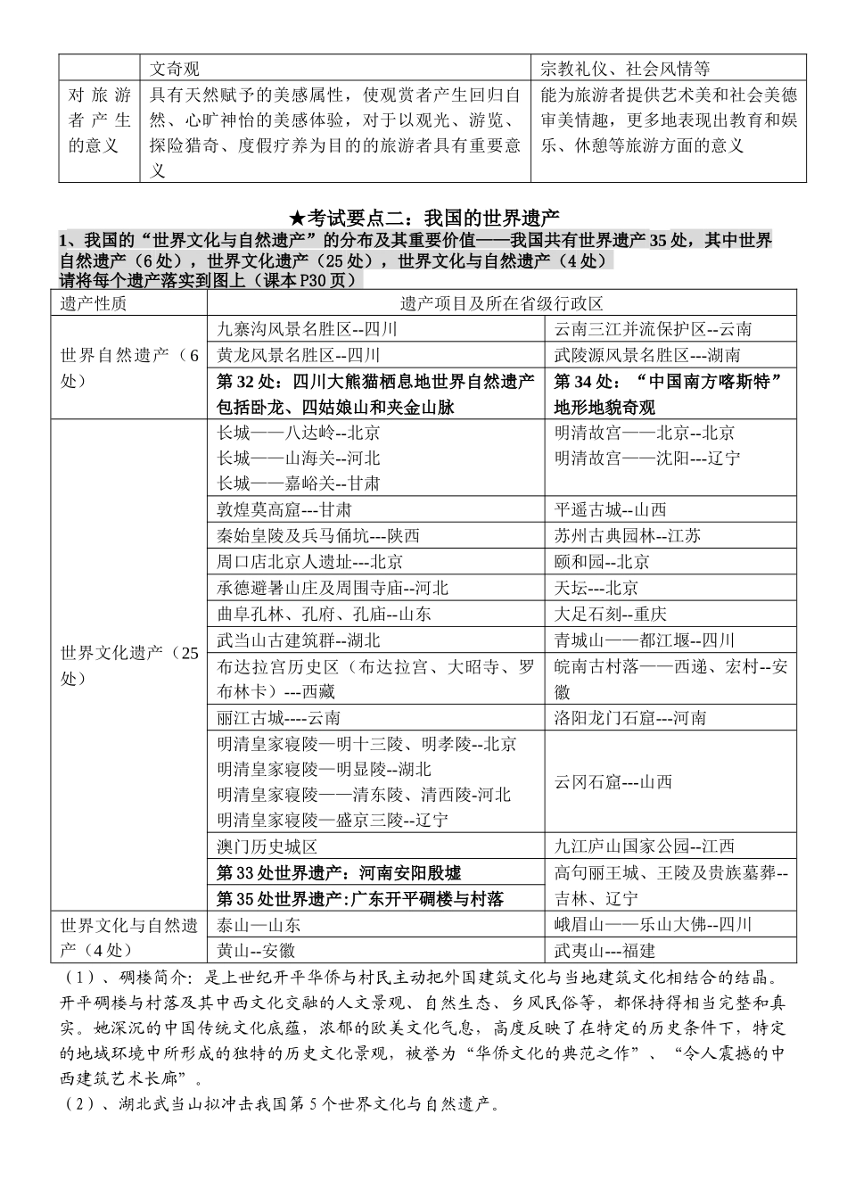 选修-旅游地理教案_第2页