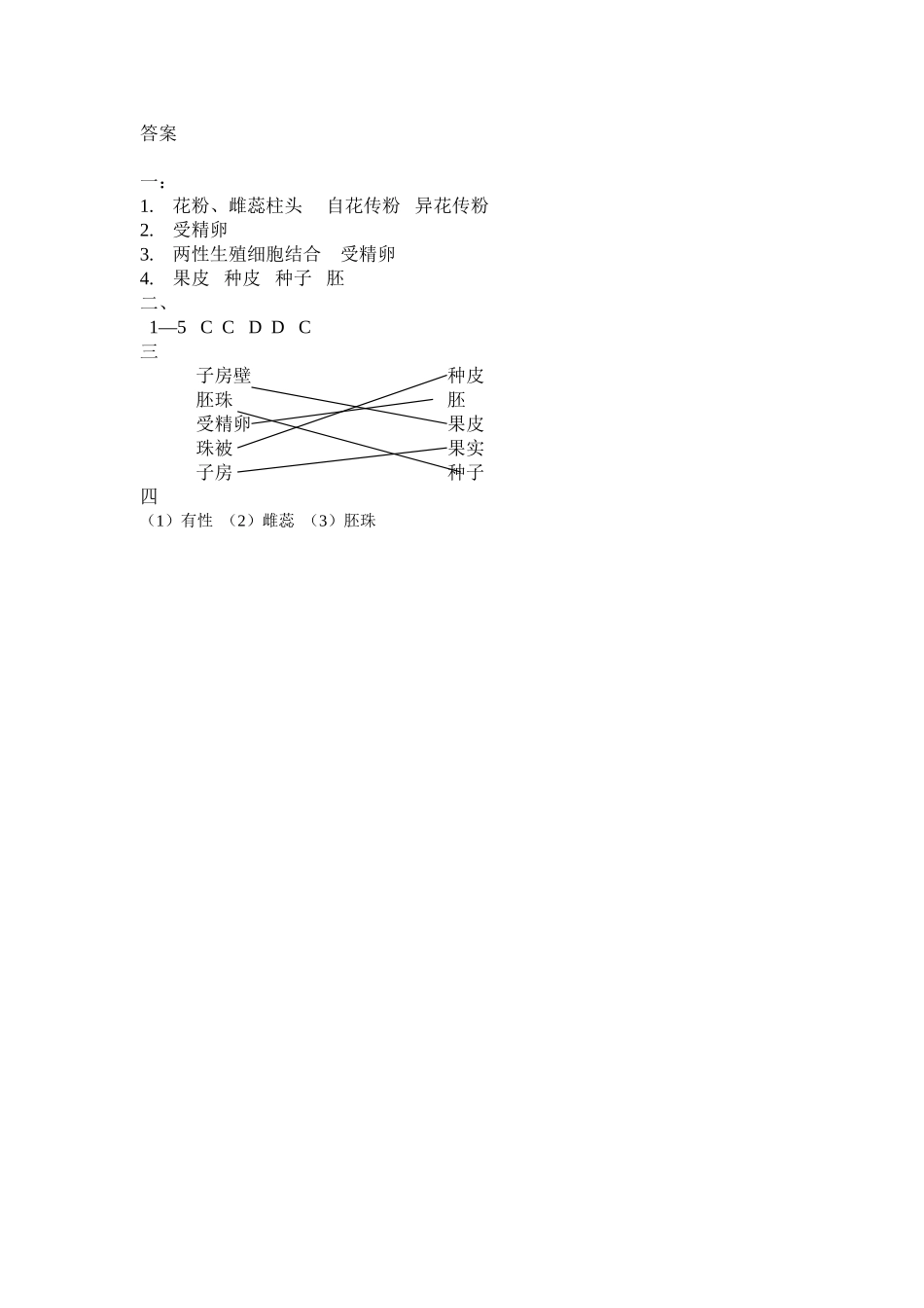 评测练习及答案_第2页