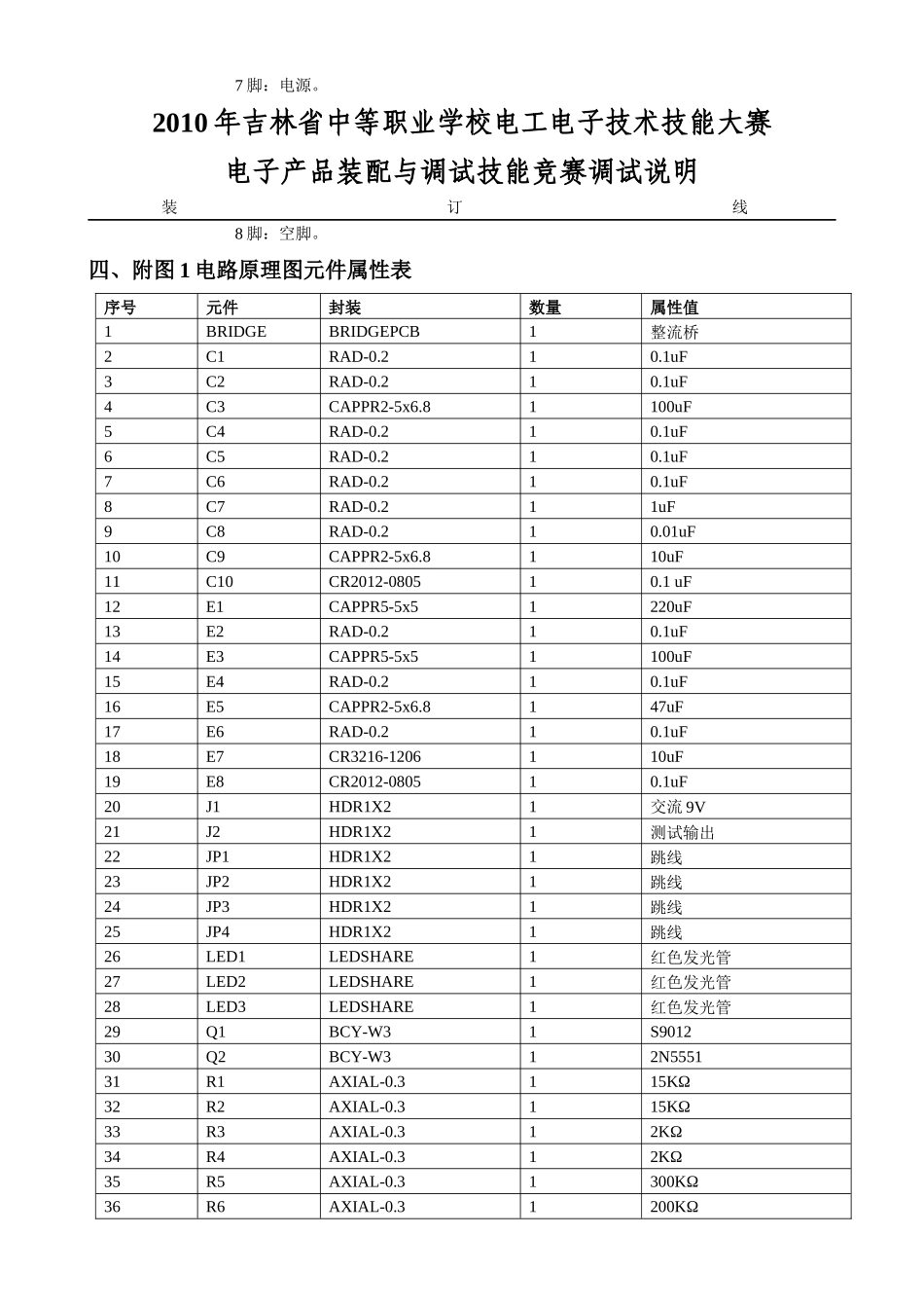 XXXX年电子产品装配与调试试题1调试说明_第3页
