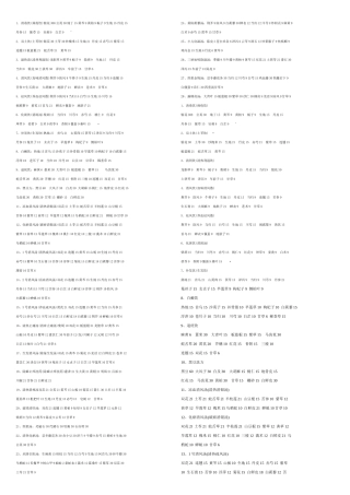 省中医皮肤科协定药方全