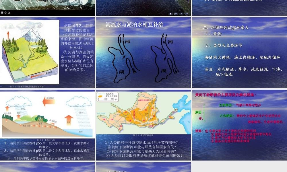 课件31自然界的水循环