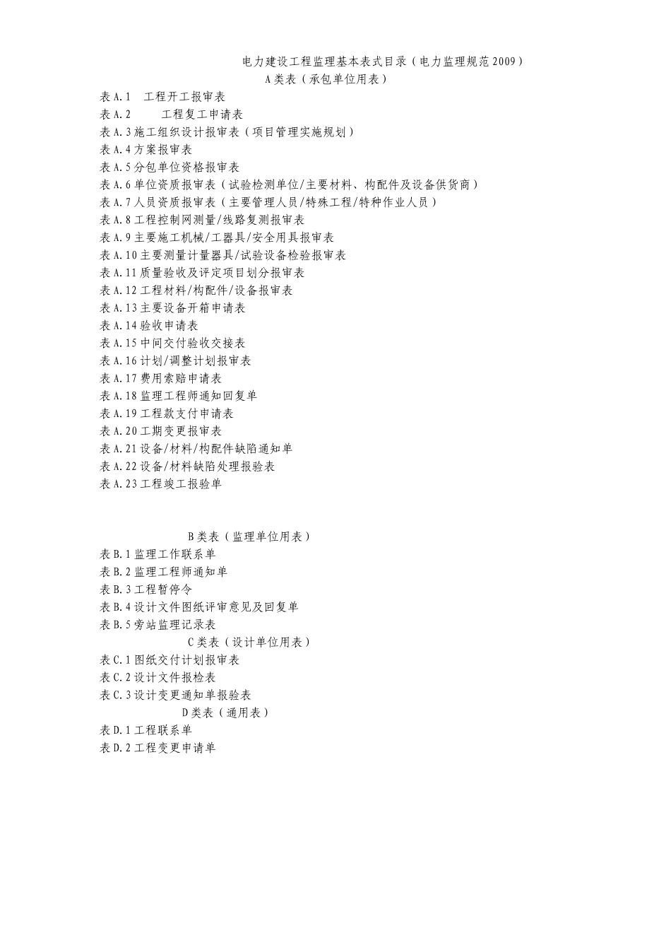 电力监理规范表格(XXXX)(DOC66页)_第1页