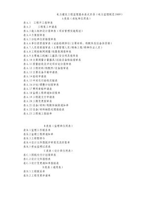 电力监理规范表格(XXXX)(DOC66页)