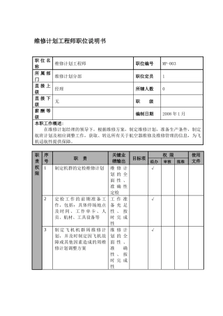 物流公司维修计划工程师职位说明书及关键绩效标准