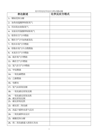 初中常见化学反应方程式测试题
