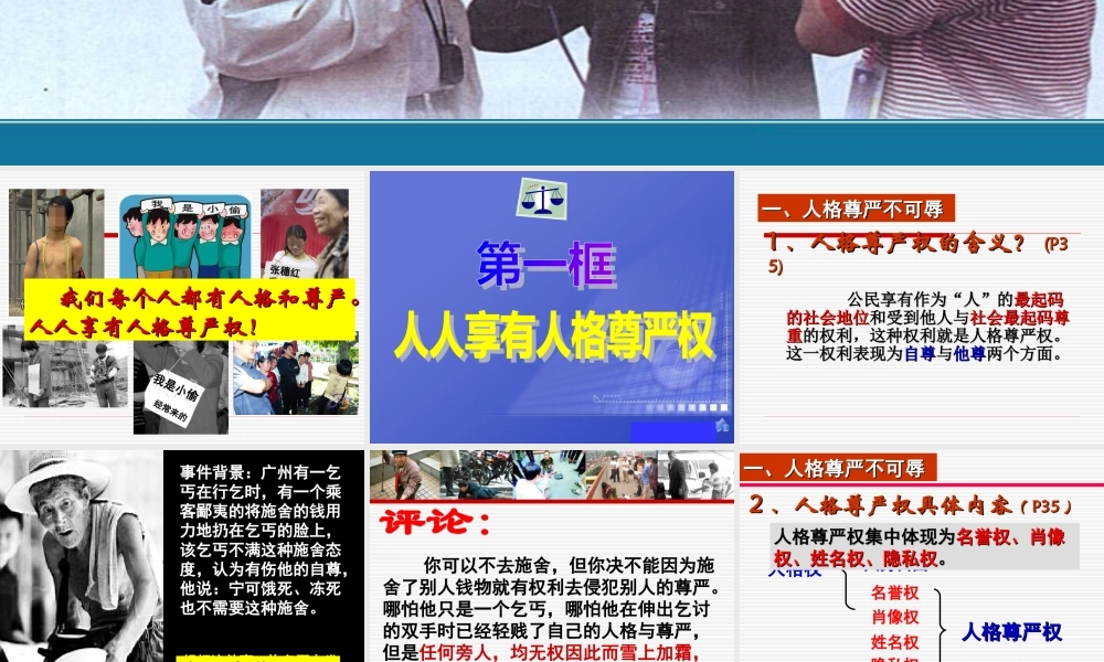 人人享有人格尊严权CDH