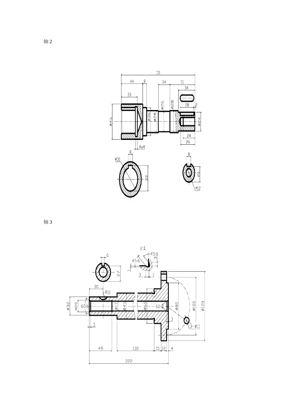 典型机械零件设计要点_第2页
