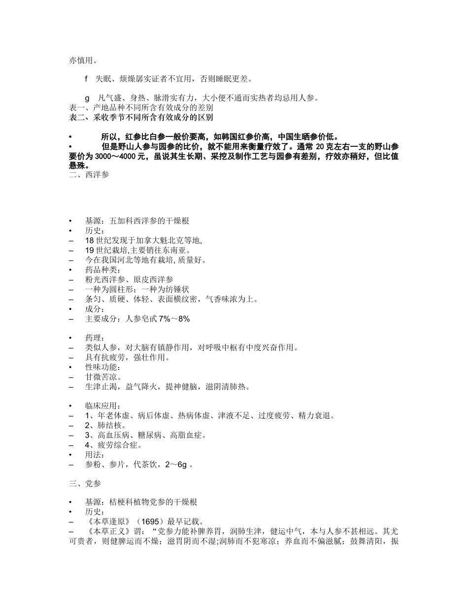 保健常用中药概述_第3页