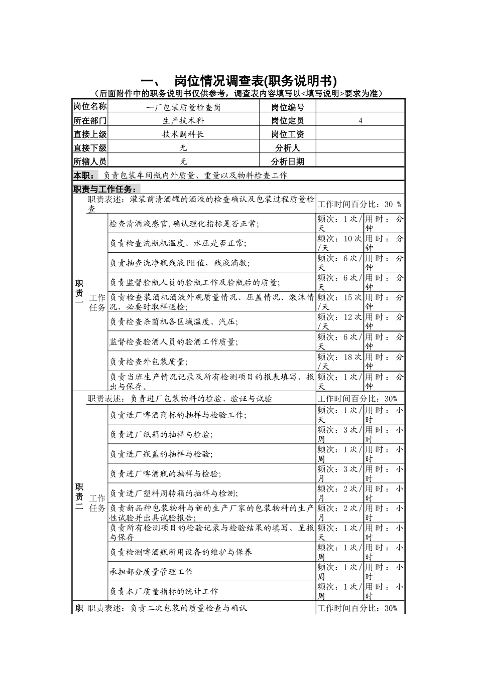 一厂包装质量检查岗_第1页
