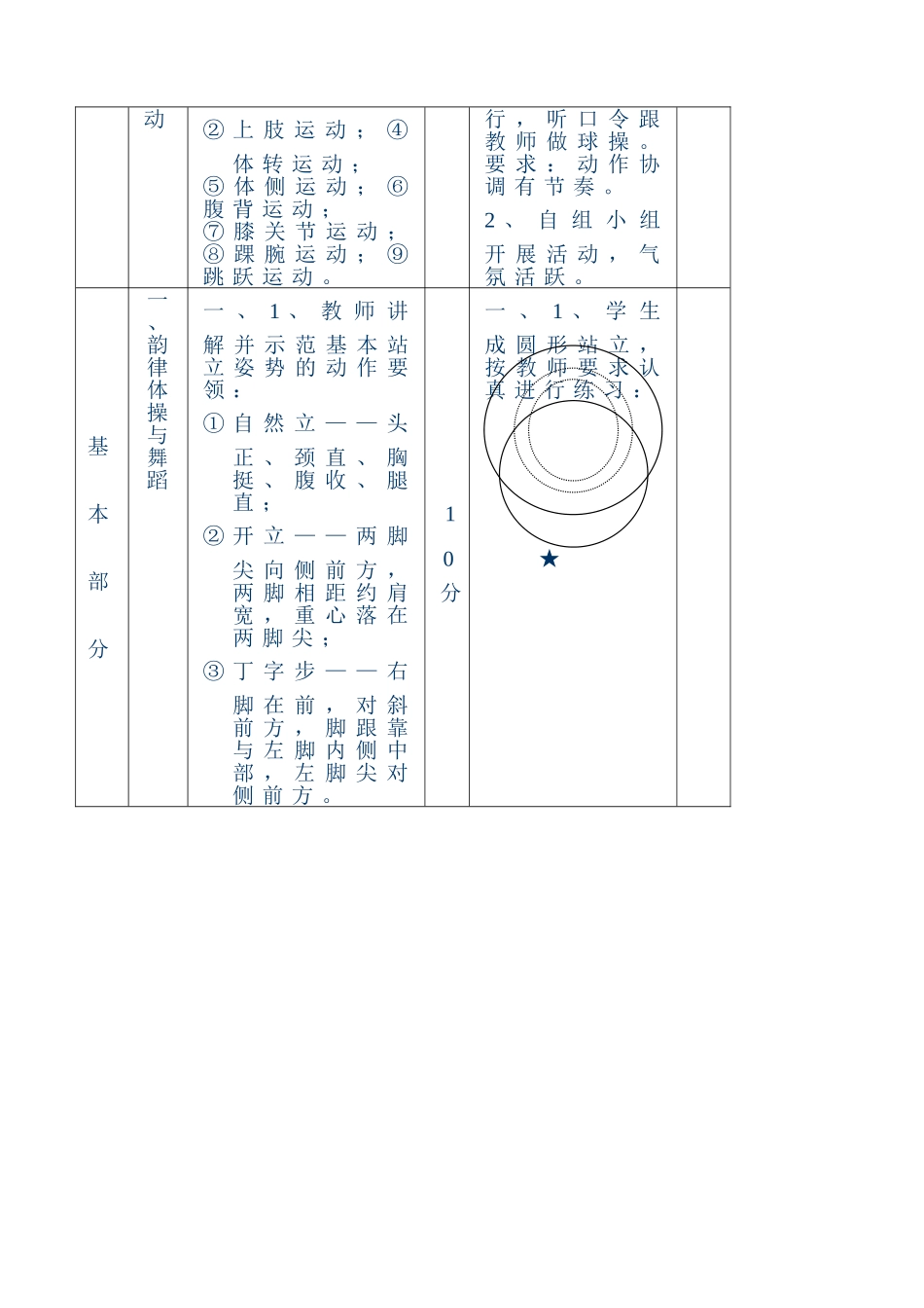 【教案全集】初中体育教案全集_第2页