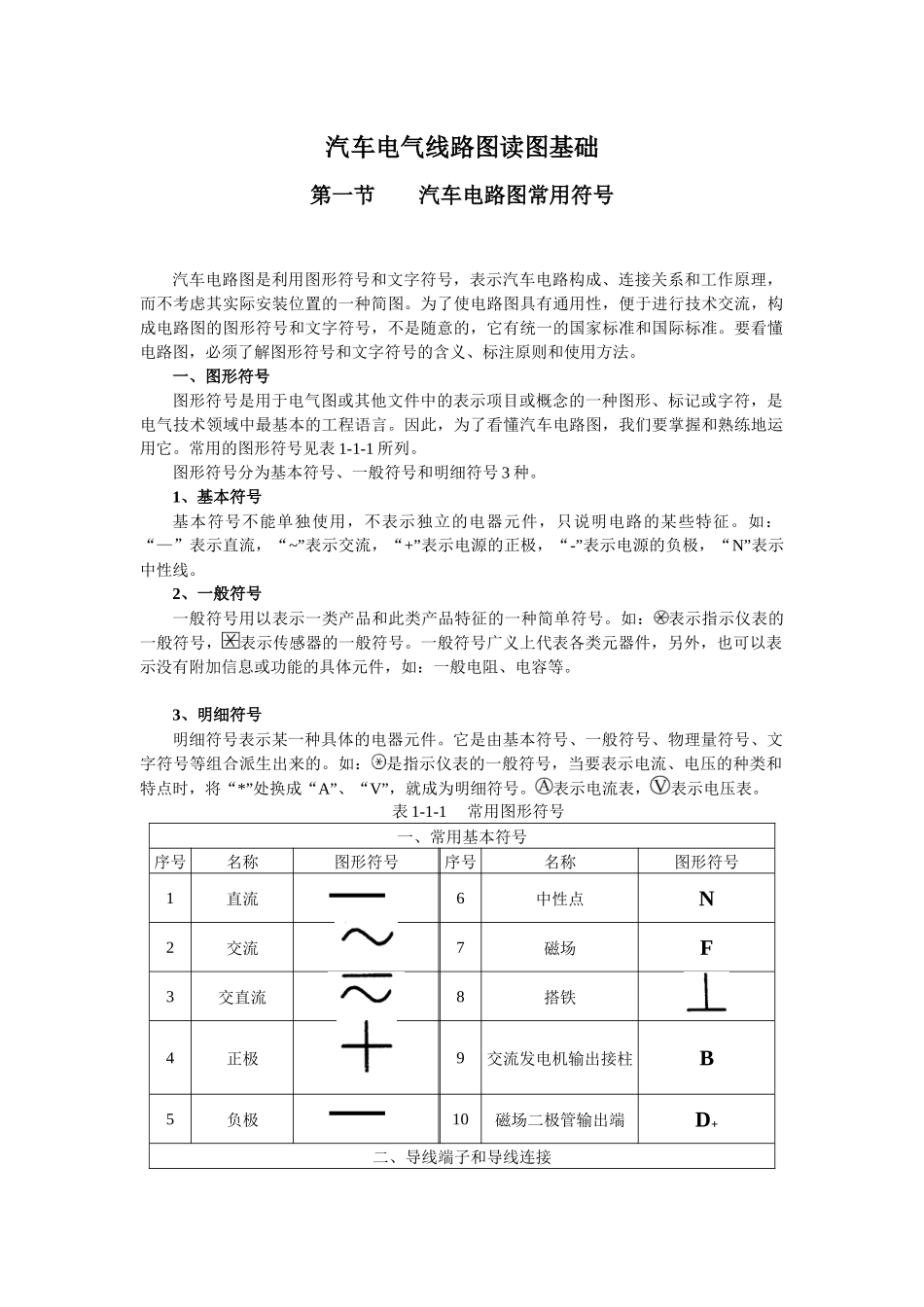 汽车电气线路图读图基础(1)_第1页
