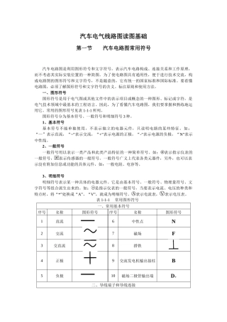 汽车电气线路图读图基础(1)