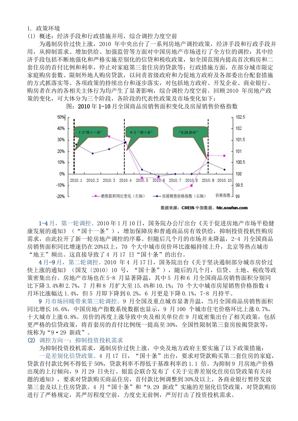 XXXX年中国房地产市场总结与展望_第1页