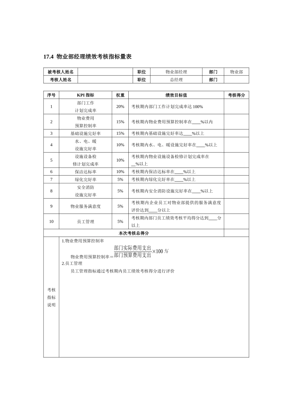 物业安保人员绩效考核_第3页