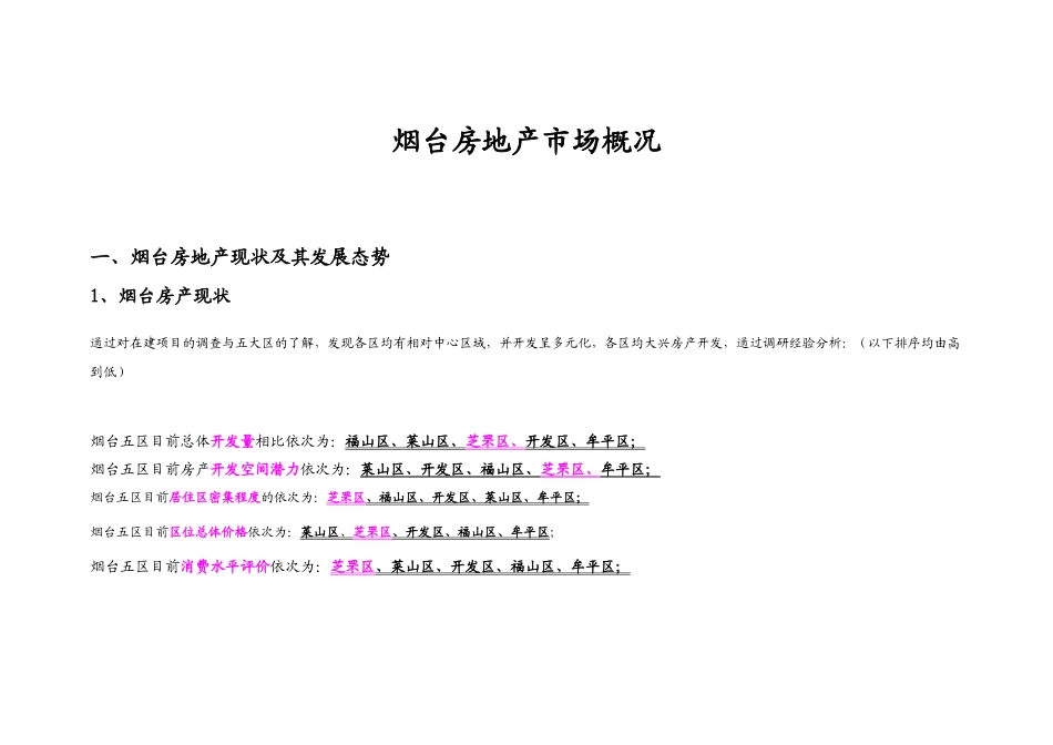 某房地产市场概况_第1页