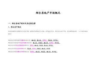 某房地产市场概况