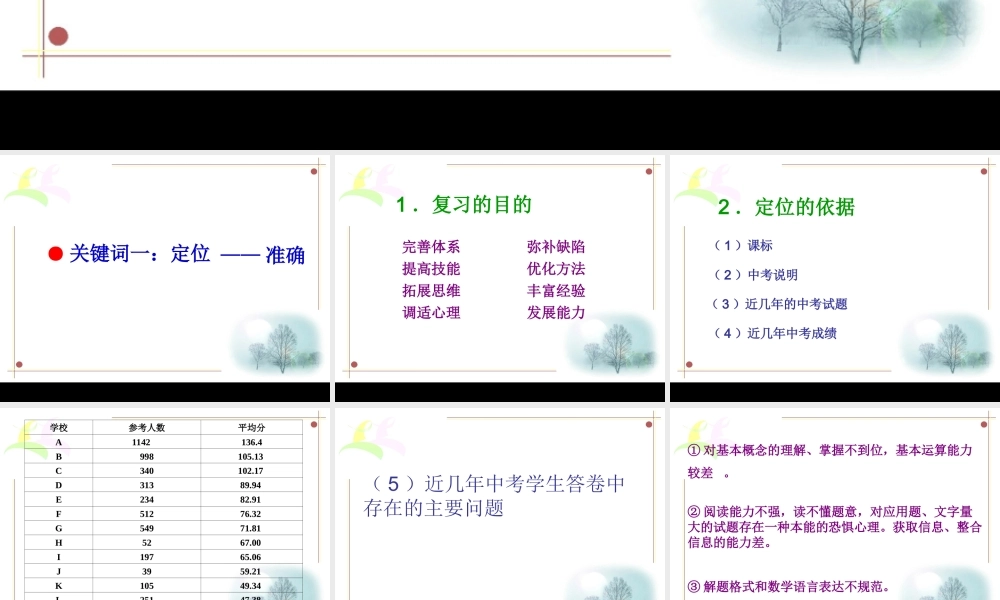 中考数学复习过程中的几个关键词
