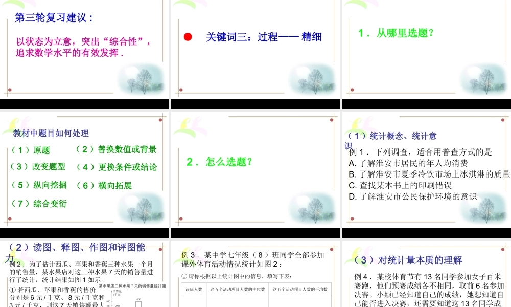 中考数学复习过程中的几个关键词