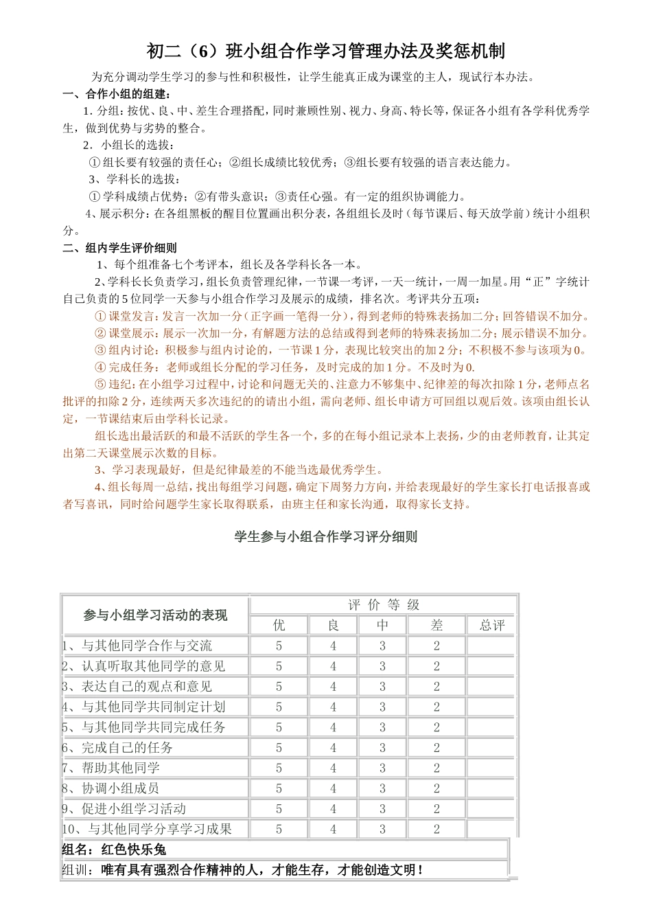 初二(6)班小组合作学习管理办法及奖惩及表格_第1页