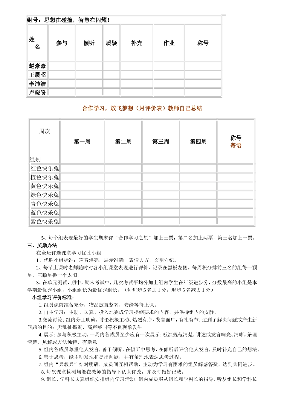 初二(6)班小组合作学习管理办法及奖惩及表格_第2页