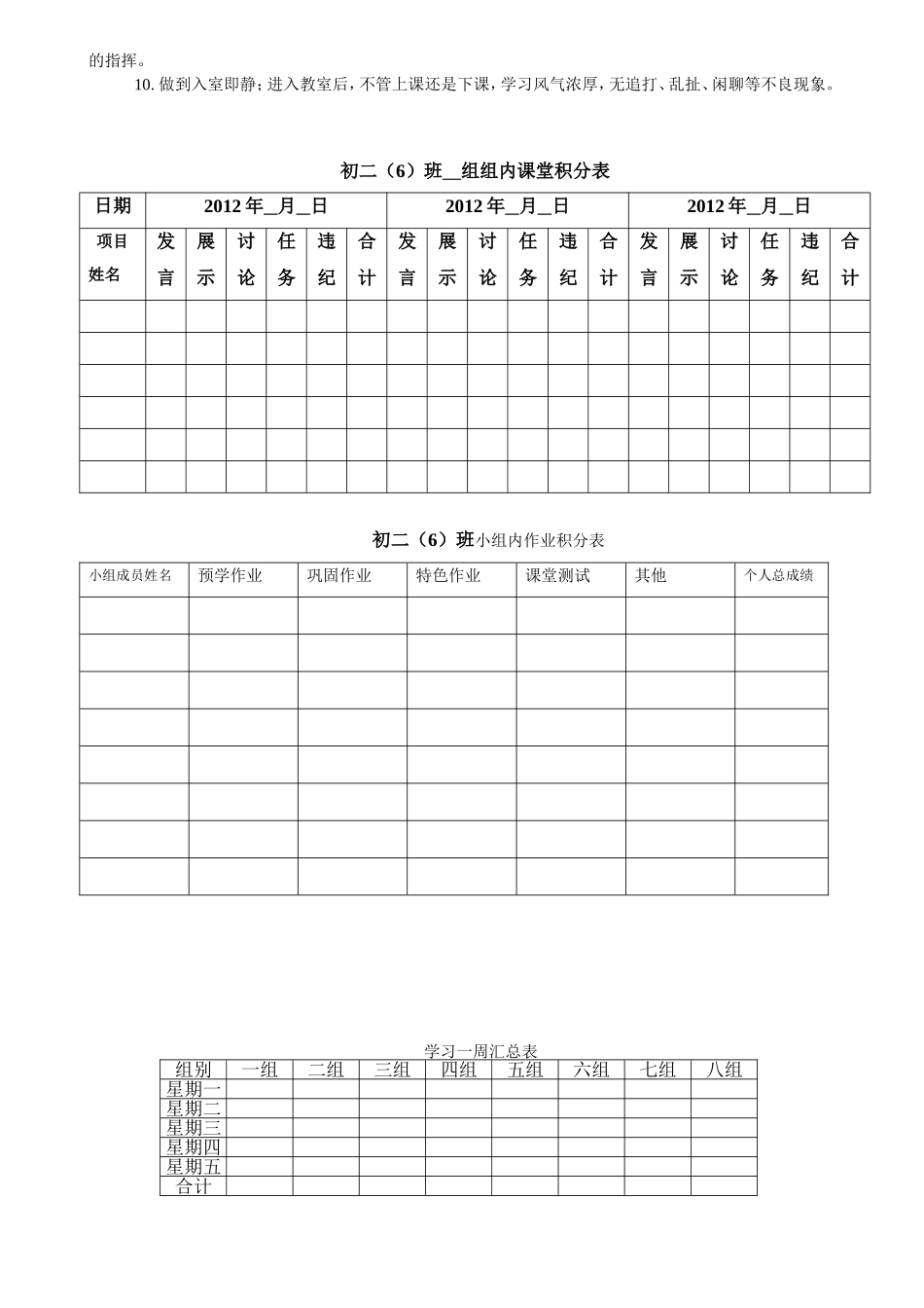 初二(6)班小组合作学习管理办法及奖惩及表格_第3页