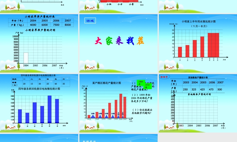 西师版数学《条形统计图》