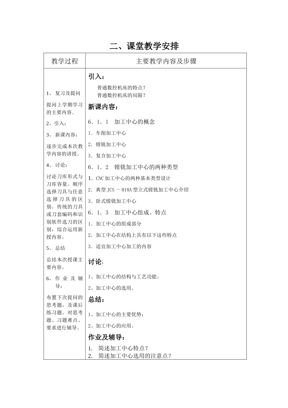 项目三数控加工中心应用教案_第3页