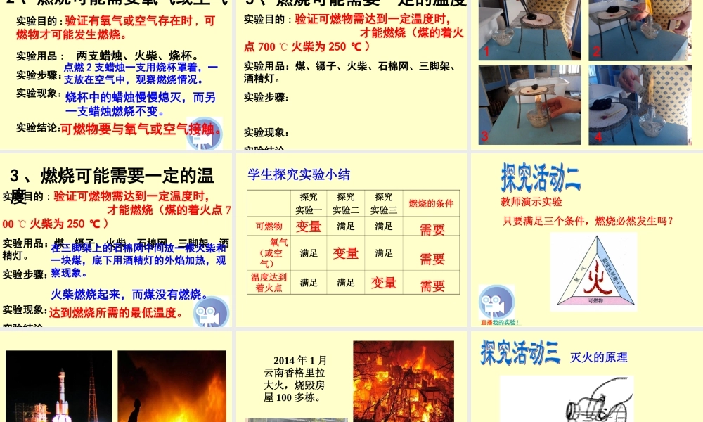 燃烧和灭火天门