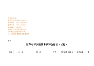 江苏省平安医院考核评价标准概述