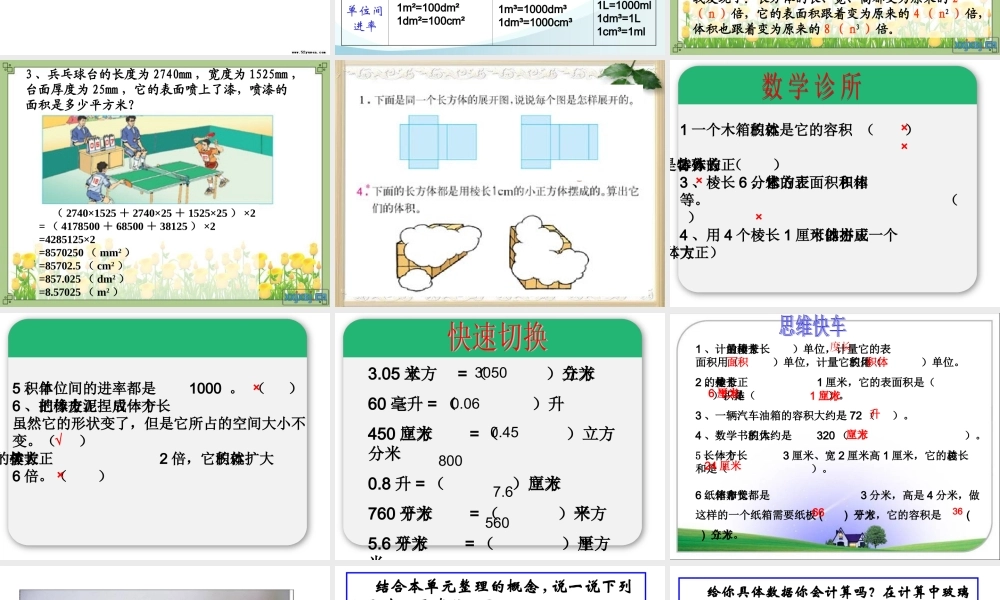 长方体和正方体整理与复习