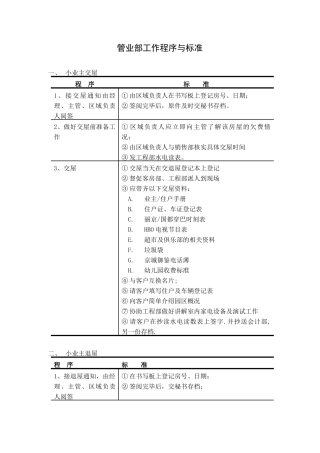 物业部工作程序及标准