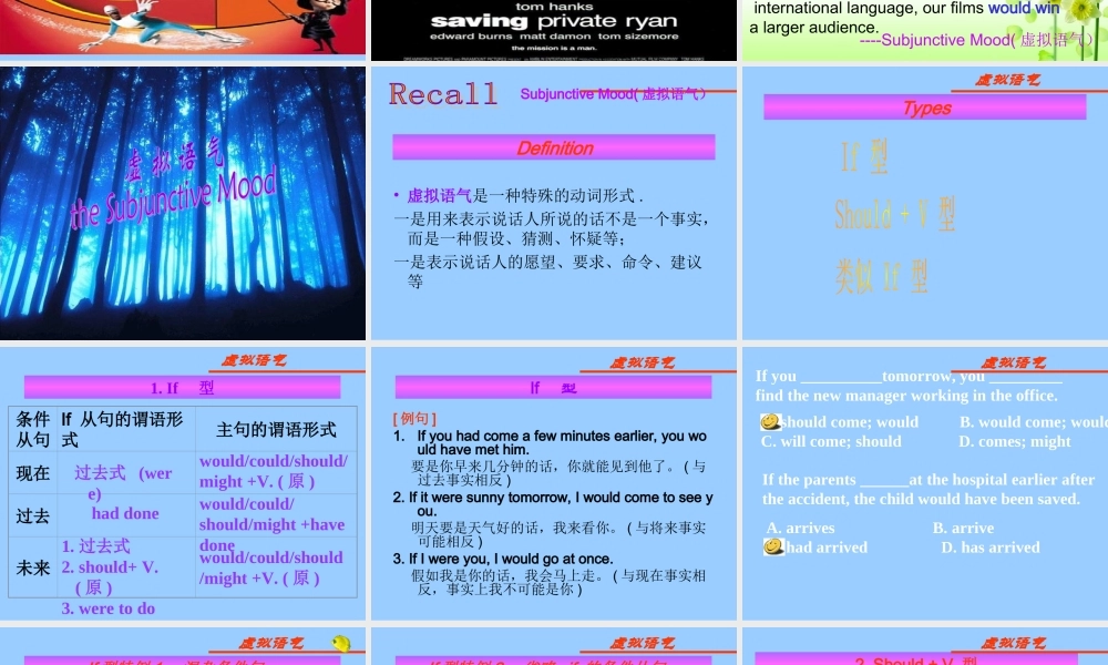 虚拟语气课件(公开课)subjective_mood