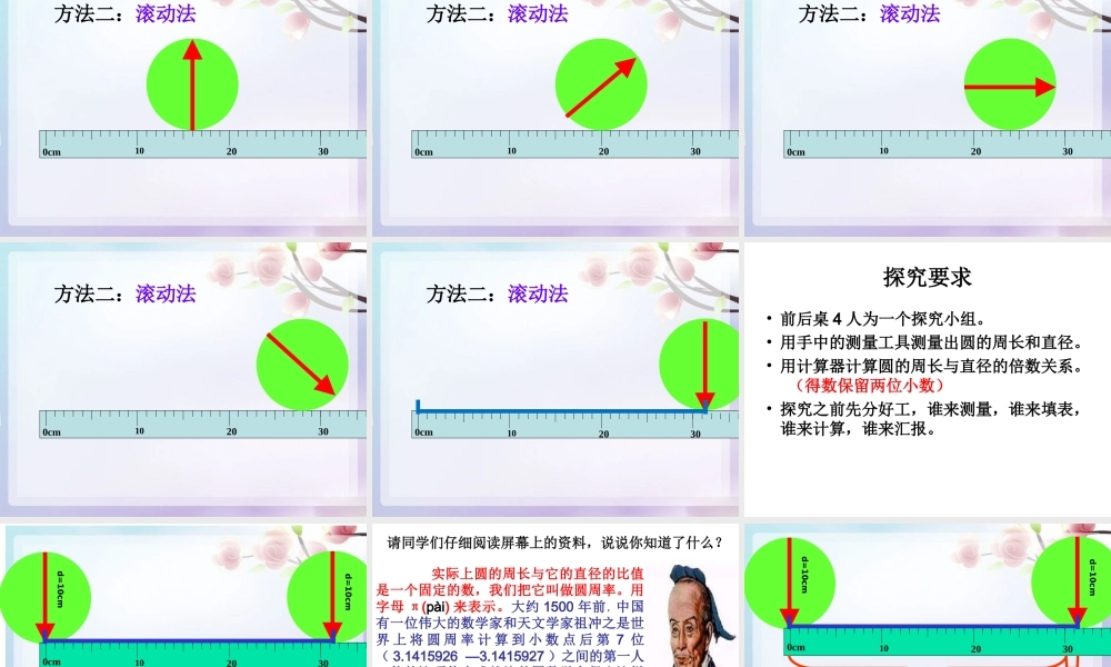 圆的周长课件---彭泽文