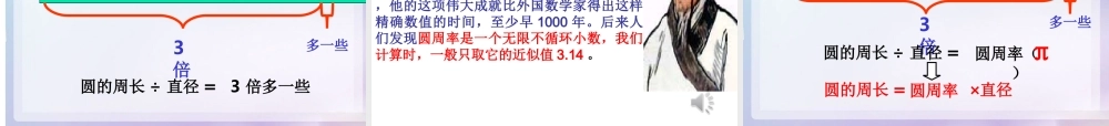 圆的周长课件---彭泽文