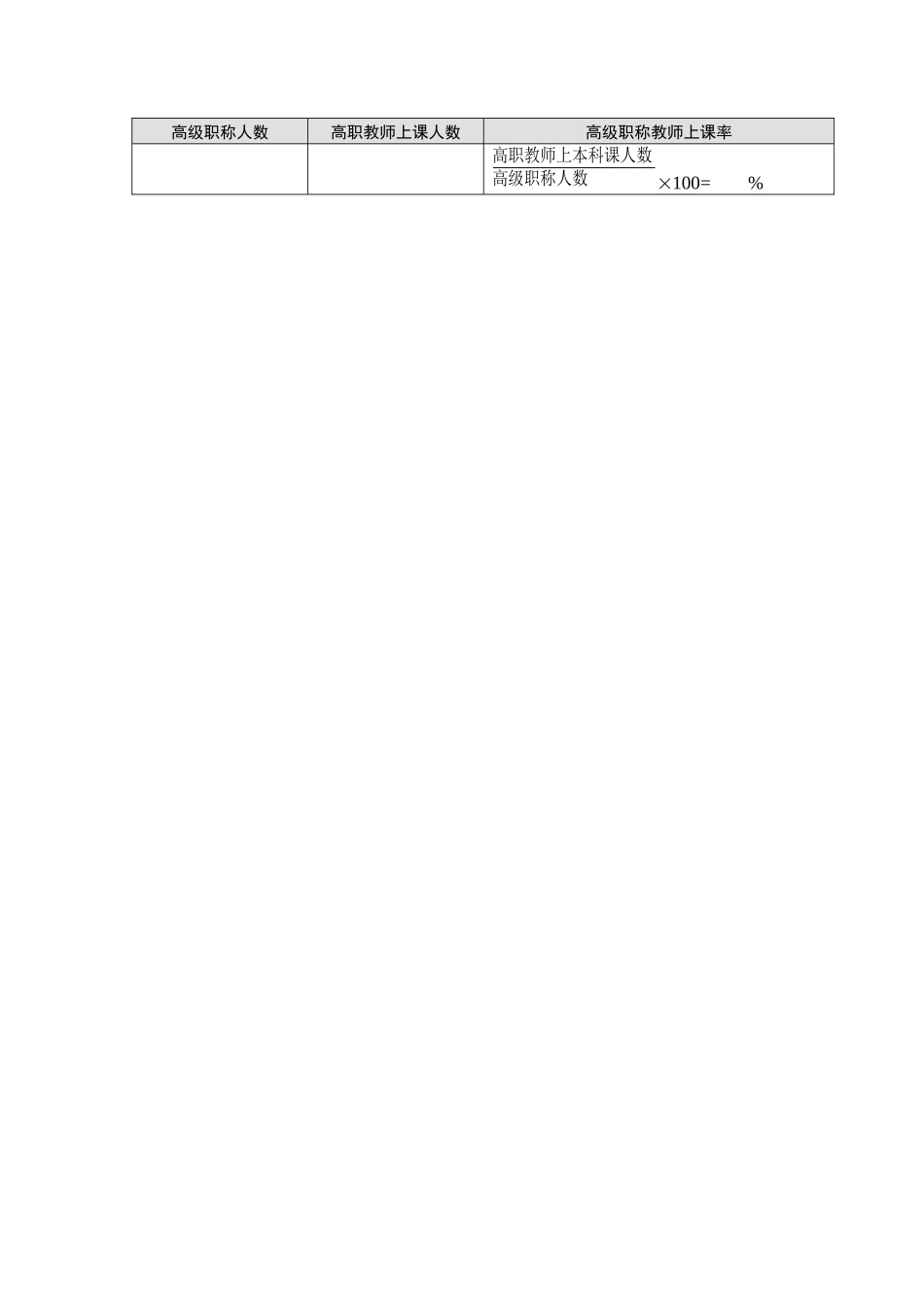 北京建筑工程学院合格课程建设评估标准细则(修订)_第2页