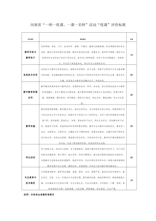晒课评价标准 (2)