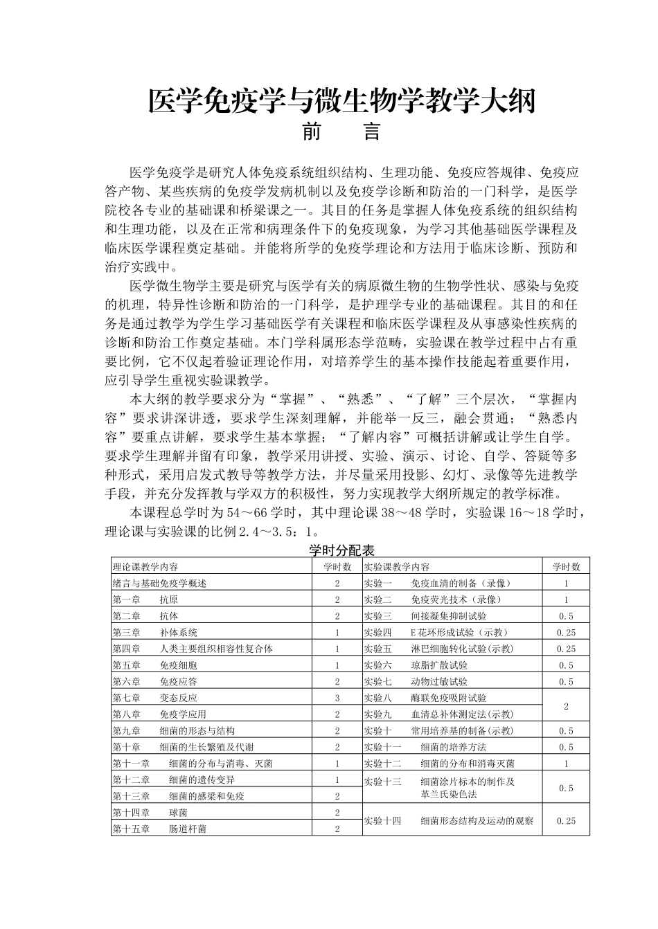 医学免疫学与微生物学教学大纲_第1页