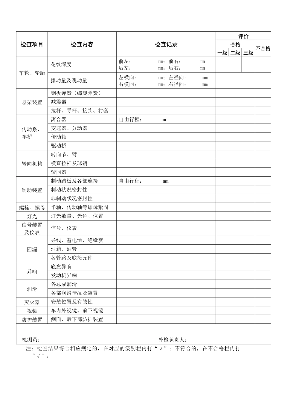 道路运输车辆技术等级评定外检记录表_第2页