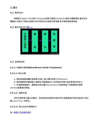 pcb教材-05「压合」