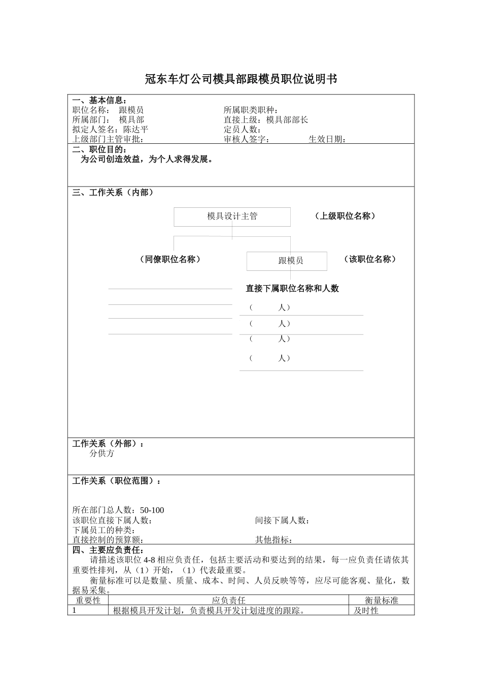 冠东车灯公司模具部跟模员职位说明书_第1页
