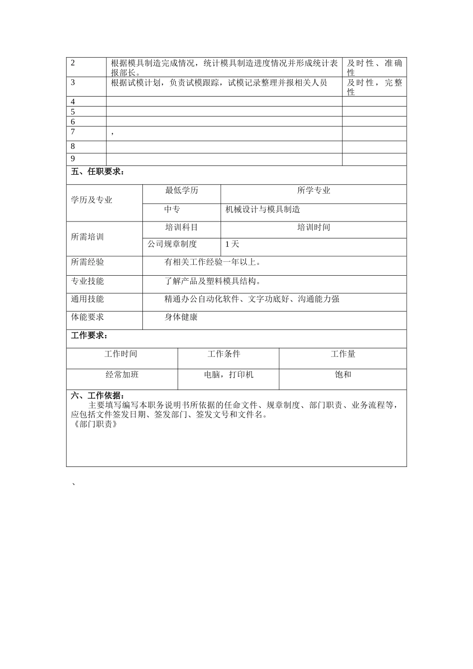 冠东车灯公司模具部跟模员职位说明书_第2页