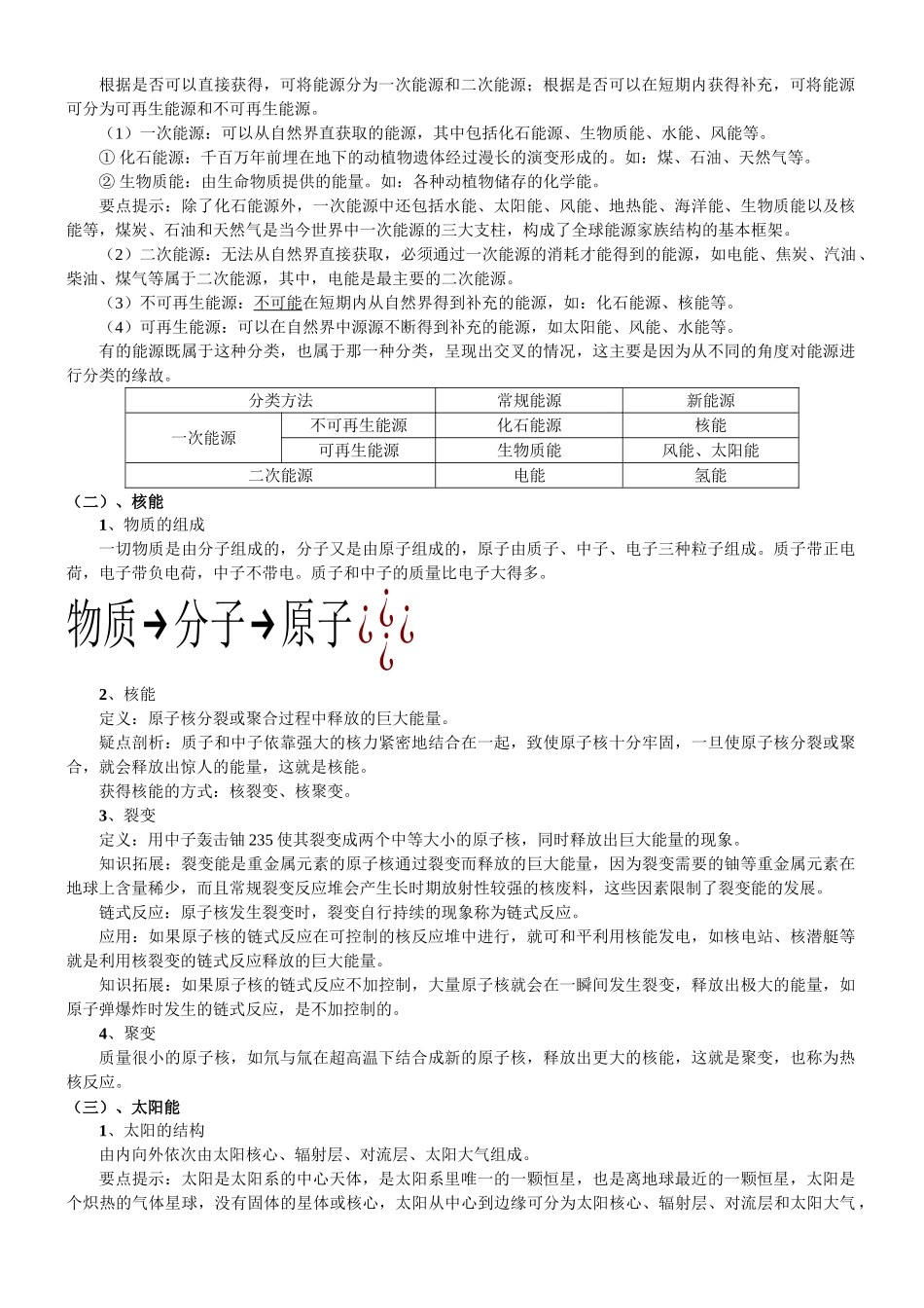 能源的可持续发展_第2页