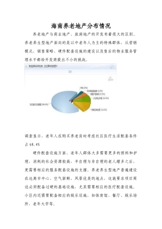 海南养老地产分布情况