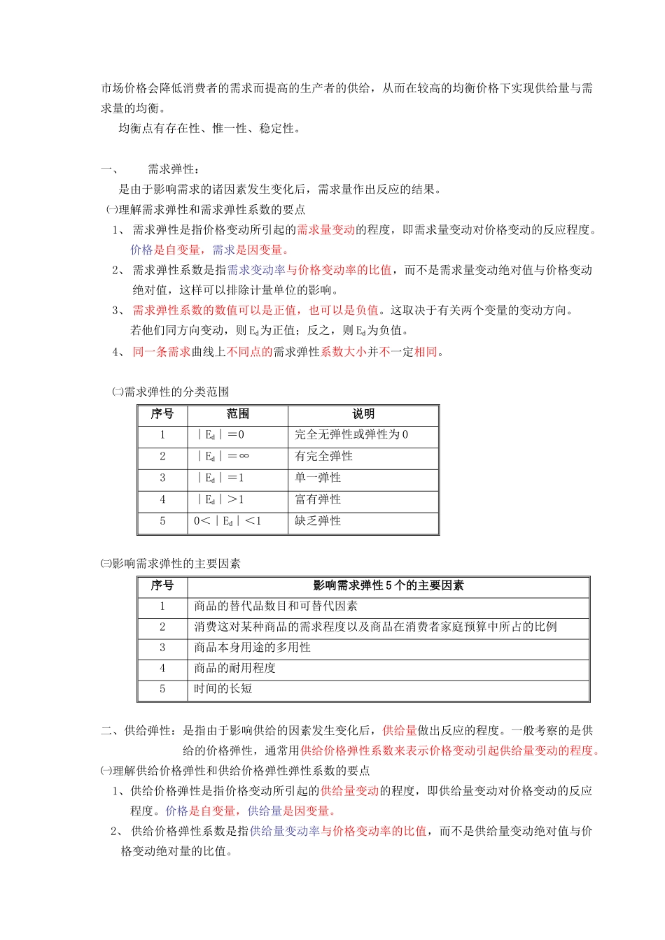 物业管理综合能力复习资料_第2页