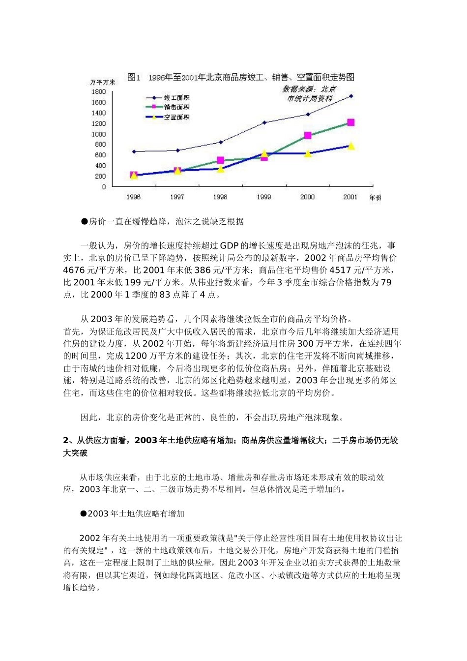 北京房地产大预测分析报告_第2页
