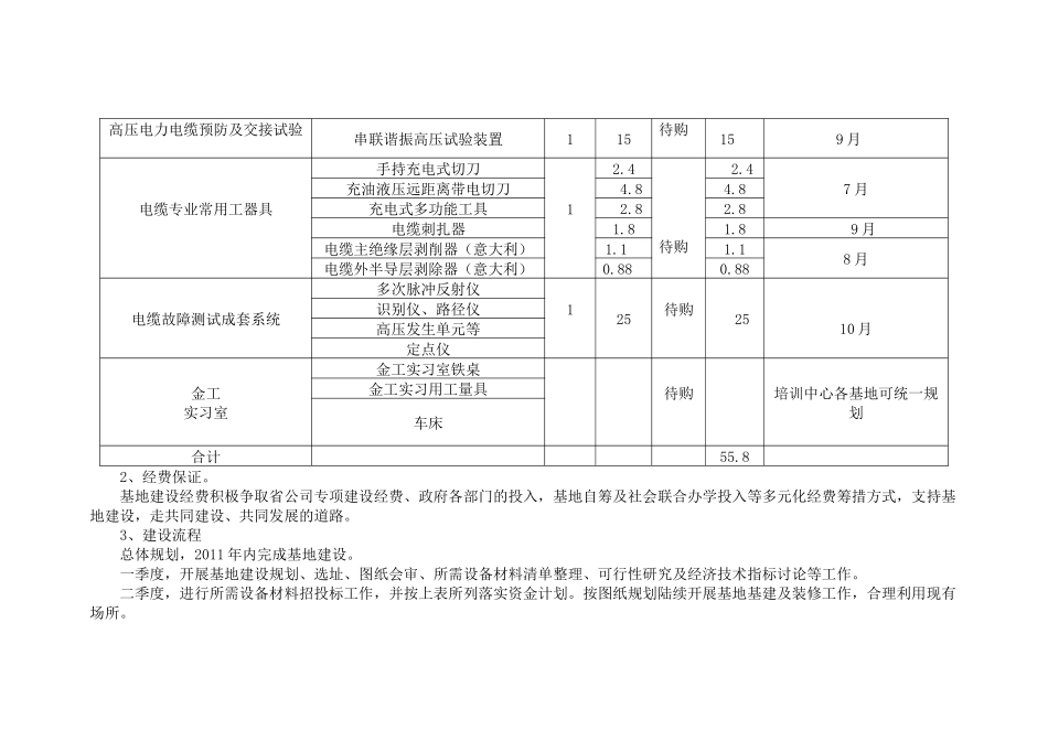 电缆基地建设方案_第3页