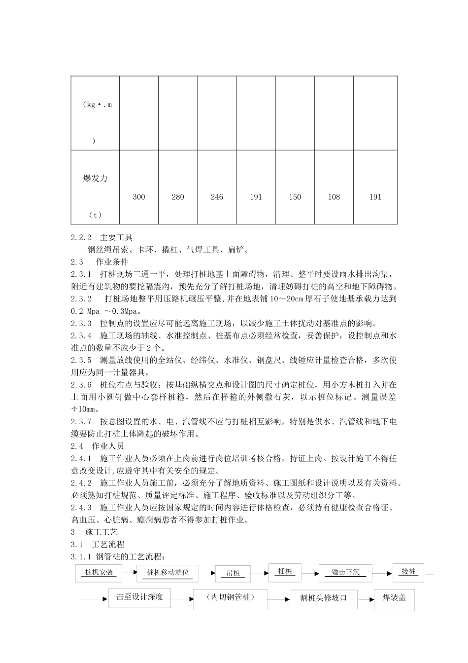 钢桩施工工艺标准_第3页